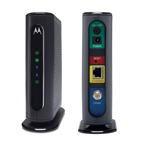Image result for Modem