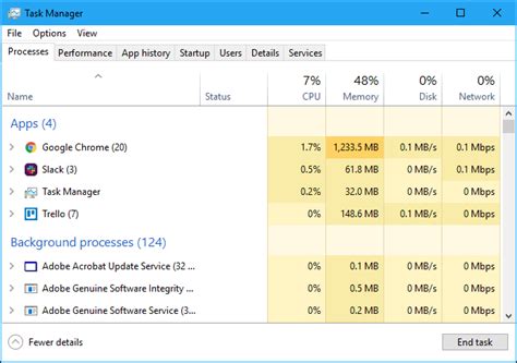 Windows 1.0 Task Maanger に対する画像結果