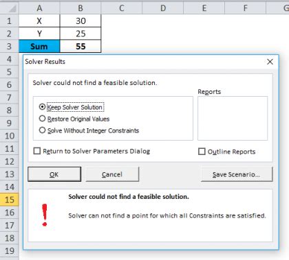 Image result for Examples of Excel Solver
