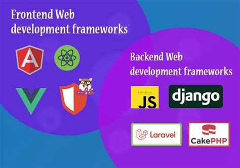 Image result for Web Front End Frameworks