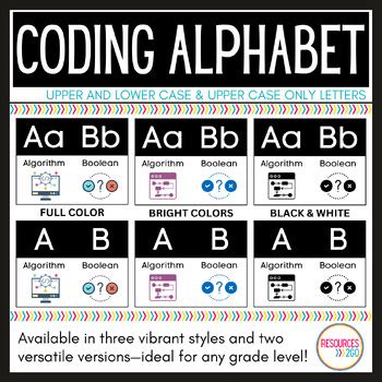 Coding Alphabet に対する画像結果
