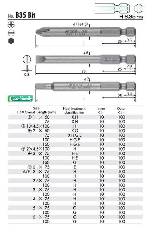 Socket Drawer Layout Diagram に対する画像結果