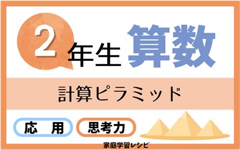 Brainrot Math に対する画像結果