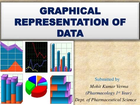 Image result for Sample Collection by Graphical Representation