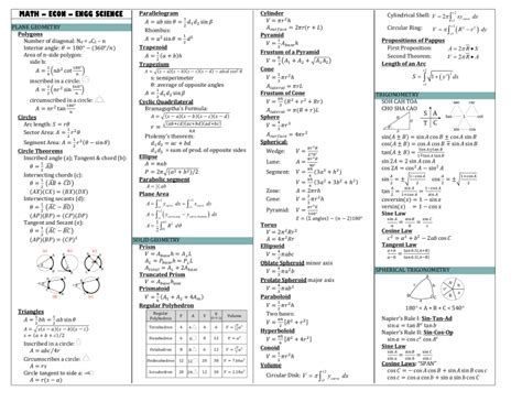 Image result for Engineering Math Formulas