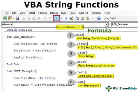 Image result for VBA Commands