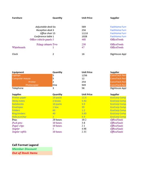 Image result for Module 2 Assignment Printable