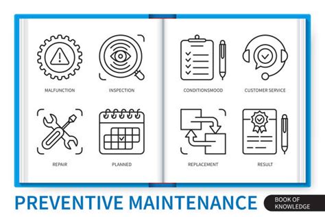 Handler Preventive Maintenance Logo に対する画像結果