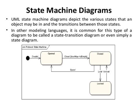 Image result for State Machine Diagram Example