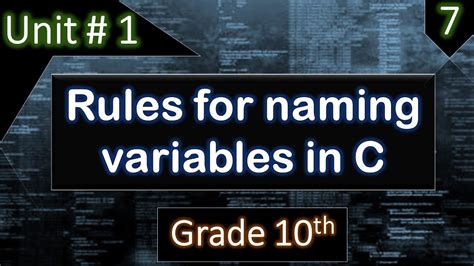 Image result for Variable Name Rules in C Programming