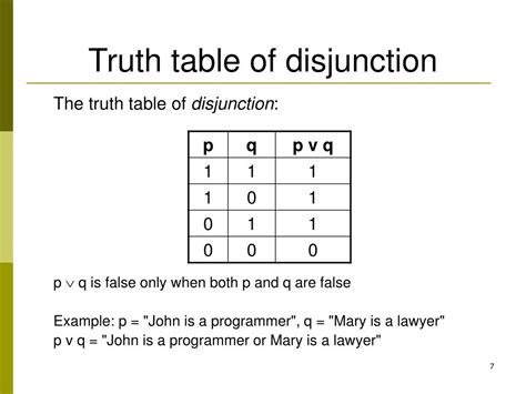 Afbeeldingsresultaten voor Logical Disjunction Symbol
