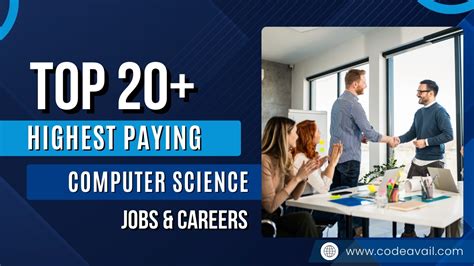 Computer Science Jobs Associated に対する画像結果