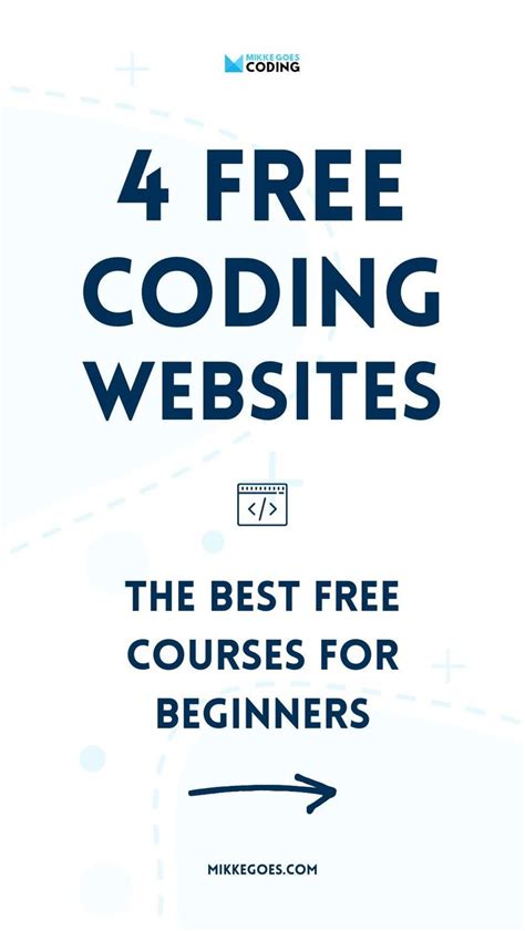 Image result for Coding for Beginners Free Online