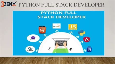 Image result for Python Full-Stack Development Poster