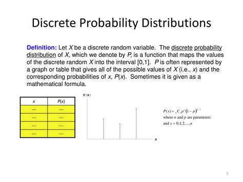 Afbeeldingsresultaten voor Graphical Representation of a Discrete Probability Distribution