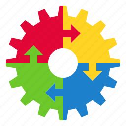 Afbeeldingsresultaten voor Process Model Icon