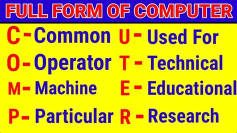 Image result for Computer Full Meaning