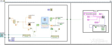 Image result for LabVIEW Example Programs On Case Struct