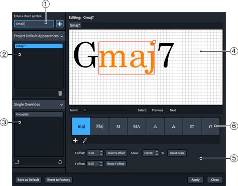 Program Synopsis Symbol に対する画像結果