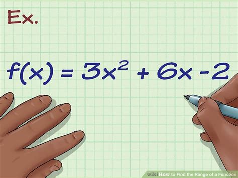 Image result for How to Find Range Function