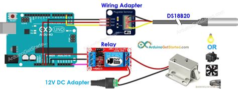 Image result for Arduino Temperature Sensor for BBQ