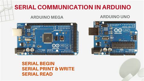 Serial Communication in Arduino » PIJA Education