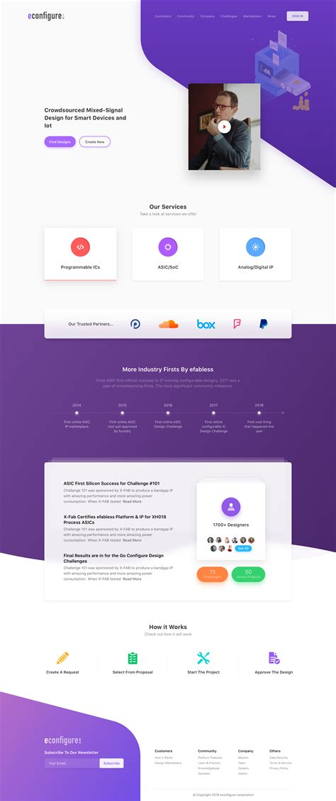 Image result for Web Design Ideas