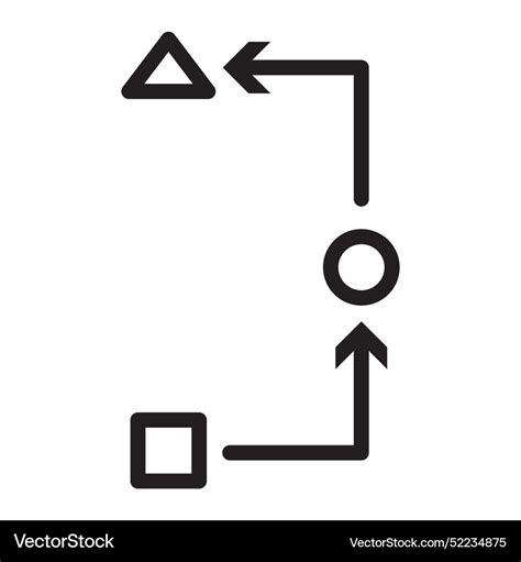 Image result for Guided Process Icon