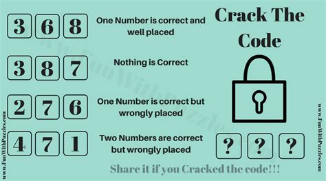 Image result for 4 Digit Code Breaker