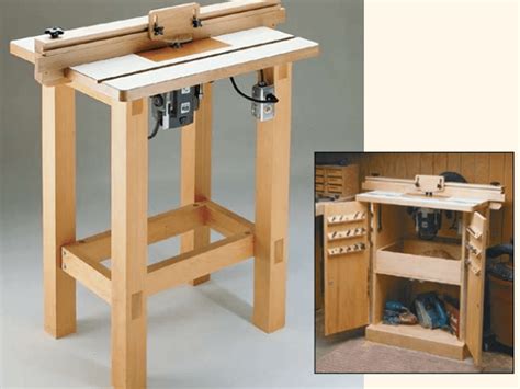 Image result for How To Set Up Router Table
