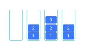 Résultat d’images pour Call Stack Terminology