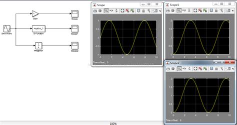S-function Simulink に対する画像結果