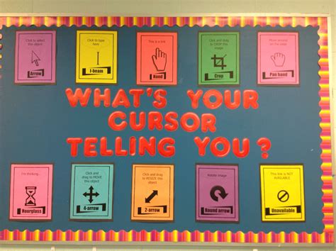 Image result for Computer Lab A4 Size