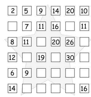 Image result for Number Pattern Puzzles