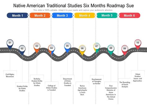 Native American 12 Step Program に対する画像結果