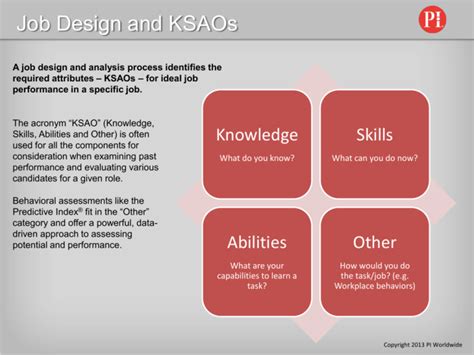 Image result for Ksao Examples
