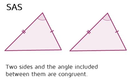 Triangle Postulates に対する画像結果