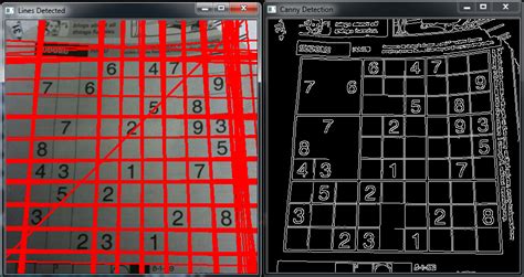 Afbeeldingsresultaten voor Object Detection Using Python OpenCV