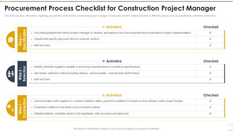 Toradh íomhá ar New Process Development Checklist