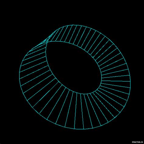 Image result for Programming GIF Verticla