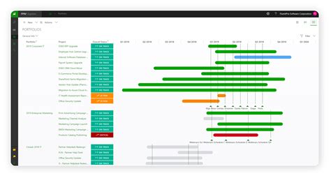 Image result for Enterprise Project Management Software