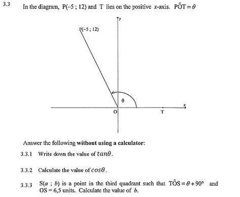 Image result for Class 12 Maths Trigonometry Val