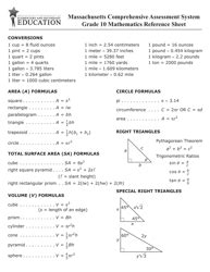 Image result for Grade 12 Math Cheat Sheet