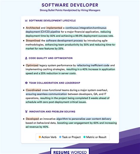 Image result for Software Dev Resume Example