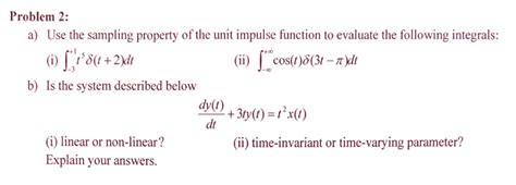 Image result for Unit Impulse Function Sampling