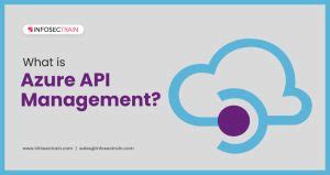 Image result for Azure API Full Form