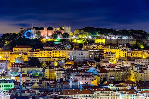 PHP SQL Commands に対する画像結果