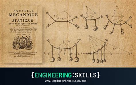 Image result for How to Do the Graphical Method in Statics