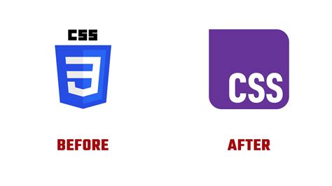 Image result for CSS Style
