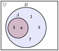 Universal Set Discrete Math に対する画像結果